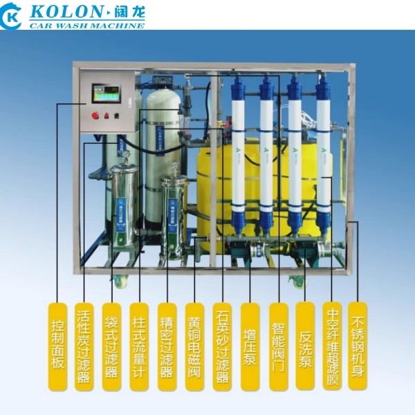 Kolon Full Range Reiniging Deodorisatie Standaard Hergebruik Hoogdrukreiniger Roestvrij staal afvalwaterzuiveringssysteem
