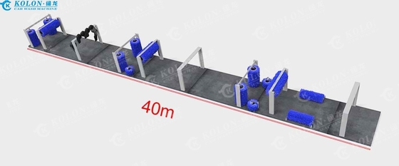 15 Borstels Automatische tunnel Autoverwasser lengte 40000mm